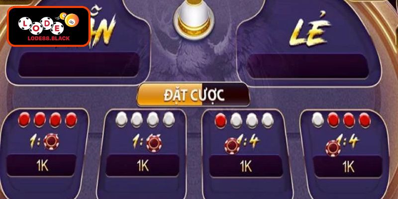 Cảnh giác với các dấu hiệu lừa đảo trực tuyến